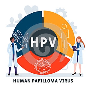 Flat design with people. HPV - Human Papilloma Virus acronym, medical concept.