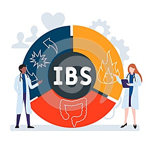 Flat design with people. IBS - Irritable Bowel Syndrome acronym, medical concept.