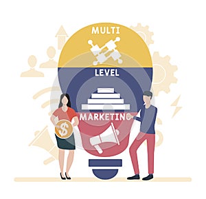 Flat design with people. MLM - Multi Level Marketing acronym. business concept background.