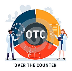 Flat design with people. OTC - Over The Counter, medical concept.