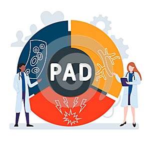 Flat design with people. PAD - Peripheral Artery Disease acronym, medical concept.