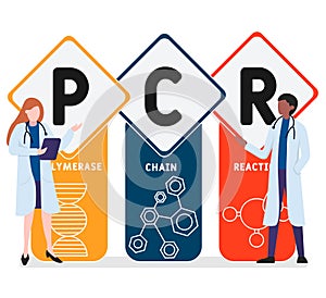 Flat design with people. PCR -  Polymerase Chain Reaction, medical concept.