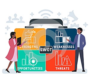 Flat design with people. SWOT - strength weaknesses opportunity and threats acronym.