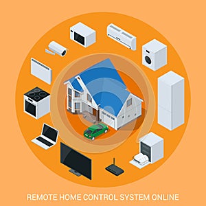 Flat design style modern vector illustration concept of smart home control technology system with centralized control of