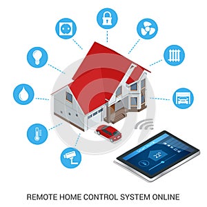 Flat design style modern vector illustration concept of smart home control technology system