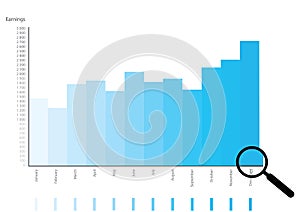 Flat design vector bar chart with earnings and months