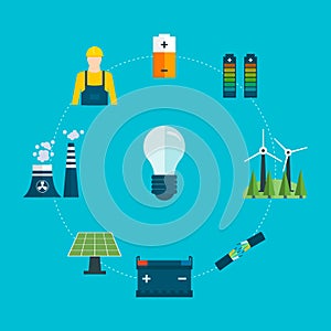 Flat design vector concept illustration with icons