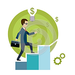 Data analysis, strategy planning and successful business