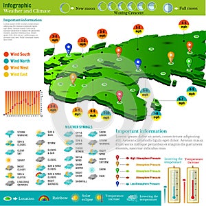 Flat design of weather forecast report infographics with the world map, icons