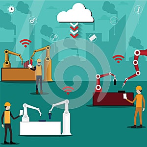 Flat design of wireless technology and big data,vector illustration concept showing smart industry,factory using artificial