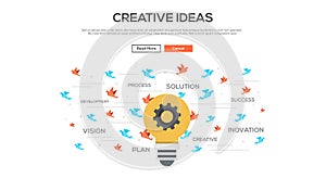 Flat designed banners for ui-ux Creative Idea