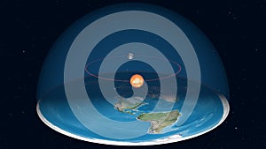 Flat Earth 3D Model with a layer of stars at the glass dome. Ancient, geocentric concept of universe. Satellite Map.