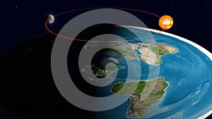 Flat Earth Model. Side view .