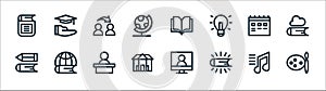 flat education and knowledge line icons. linear set. quality vector line set such as art, knowledge, university, pencil, timetable