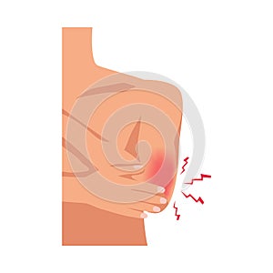 Flat Elbow Injury