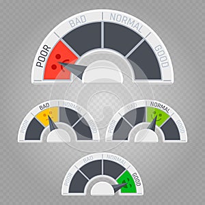 Flat emotions mood scales vector isolated set