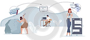 Flat Evolution Writing Composition