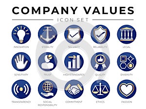 Flat Gold Company Core Values icon Set. Innovation, Stability, Security, Reliability, Legal, Sensitivity, Trust, High Standard, photo