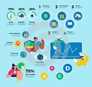 Flat hand drawn data technology infographic template