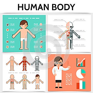 Flat Human Anatomy Square Concept