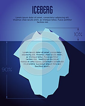 Flat iceberg concept illustration with infografic.