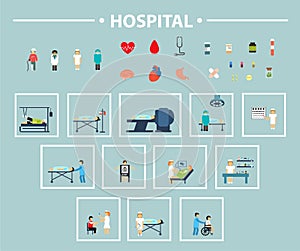 Flat icon hospital