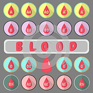 Flat icons of All Type Blood in gray background. Pastel Flat icons. Medical knowledge. 14th june. World blood donor day