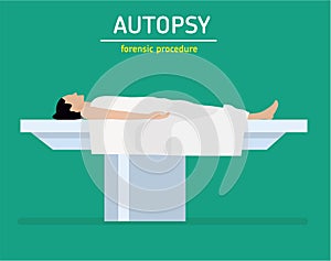 Flat illustration. Forensic procedure. The autopsy. The woman is a murder victim photo