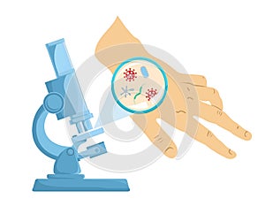 Flat illustration microscope and germs. Microbes under a microscope. Human hand under a magnifying glass, looking for