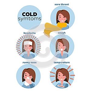 Flat infographic - most commons symptoms of cold and flu. Women Faces of characters in circles. Influenza. Fever and cough, sore