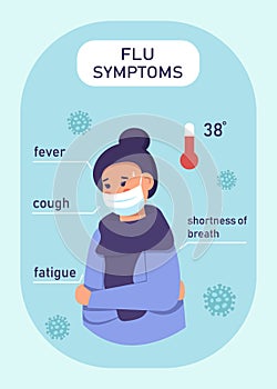 Flat infographics are the most common flu symptoms. Flu Symptoms Vector Background