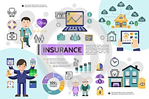 Flat Insurance Infographic Concept