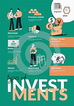 Flat Investment Portfolio Diversification Infographic