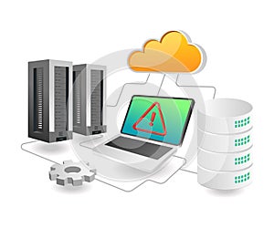 Flat isometric concept illustration. cloud server security issue warning