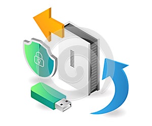 security send flash data to server