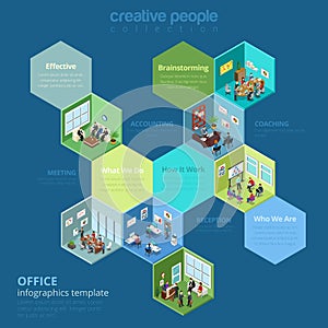 Flat isometric office interior . Cell busine