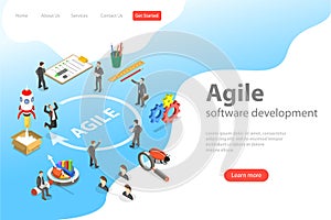 Flat isometric vector landing page of agile software development.