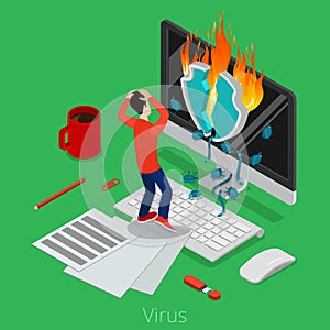 Flat isometric virus bug screen user malware softw