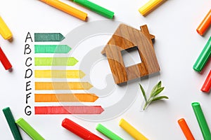 Flat lay composition with energy efficiency rating chart, colorful markers and house figure