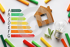 Flat lay composition with energy efficiency rating chart, colorful markers, house figure and light bulb