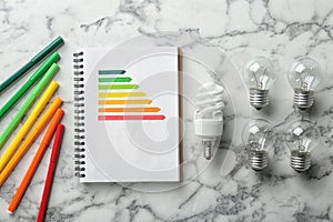 Flat lay composition with energy efficiency rating chart, colorful markers and light bulbs