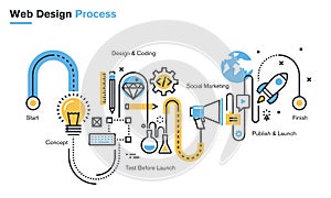 Flat line colorful icons collection of recyclingFlat line illustration of website design process