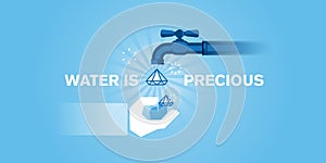 Flat line design website banner of water, water resources