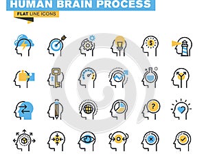 Flat line icons set of human brain process