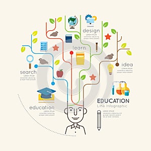 Flat line Infographic Education People and Pencil Tree Outline