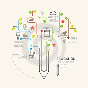 Flat linear Infographic Education Pencil Tree Outline concept.
