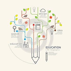 Flat linear Infographic Education Pencil Tree Outline concept. photo