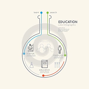 Flat linear Infographic Education Science Chemistry Test Tube