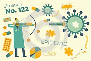 Flat medical illustration on the theme of the epidemic: the doctor aims a syringe at the virus. Medicine defeats disease and epide photo