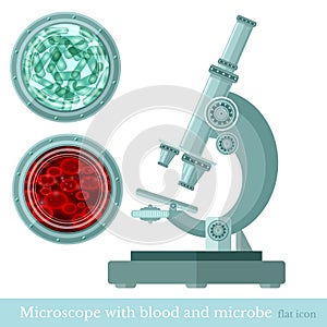 Flat microscope with blood and germs isolated on white